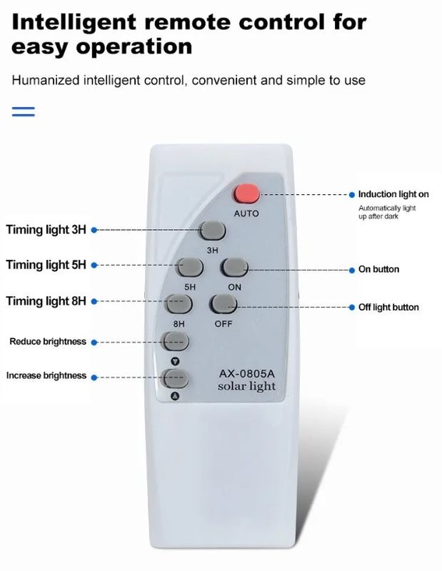 Nhà máy ánh sáng mặt trời trong nhà trực tiếp với điều khiển từ xa đèn ánh sáng mặt trời cho trong nhà trong nhà ánh sáng mặt trời nhà