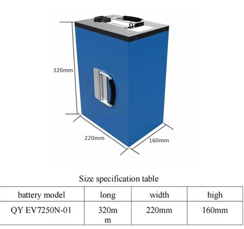 Máy nâng xe điện Lithium Ion pin 48v 60v 72v 30ah 40ah 50ah 100ah 120ah Lifepo4 60 Volt Lithium pin Pack