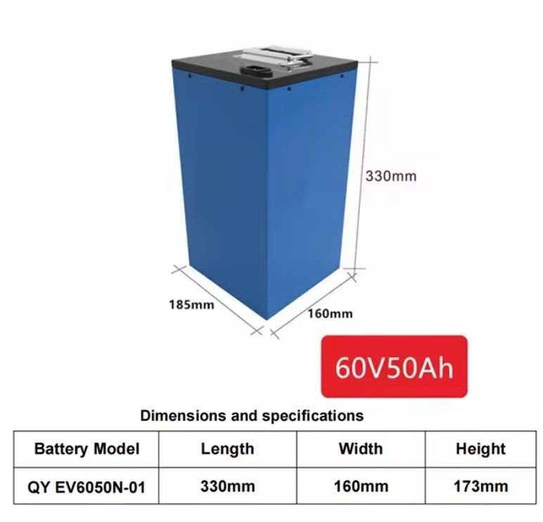 Máy nâng xe điện Lithium Ion pin 48v 60v 72v 30ah 40ah 50ah 100ah 120ah Lifepo4 60 Volt Lithium pin Pack