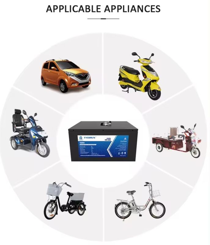Máy nâng xe điện Lithium Ion pin 48v 60v 72v 30ah 40ah 50ah 100ah 120ah Lifepo4 60 Volt Lithium pin Pack