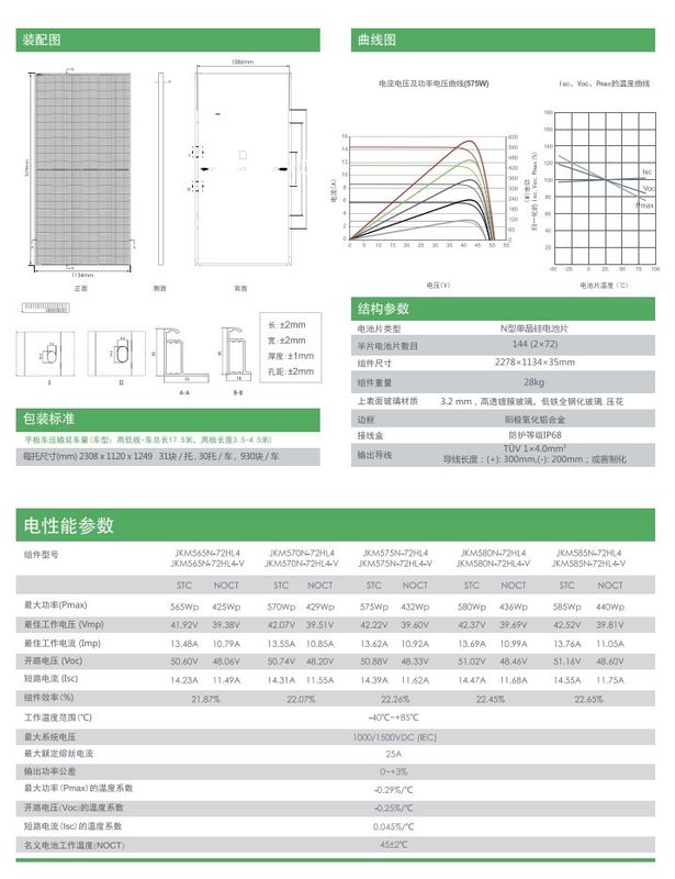 Jinko Panel Solar 550 watt 540w 545w 550w tấm pin mặt trời đơn jinko P-Type PV panel
